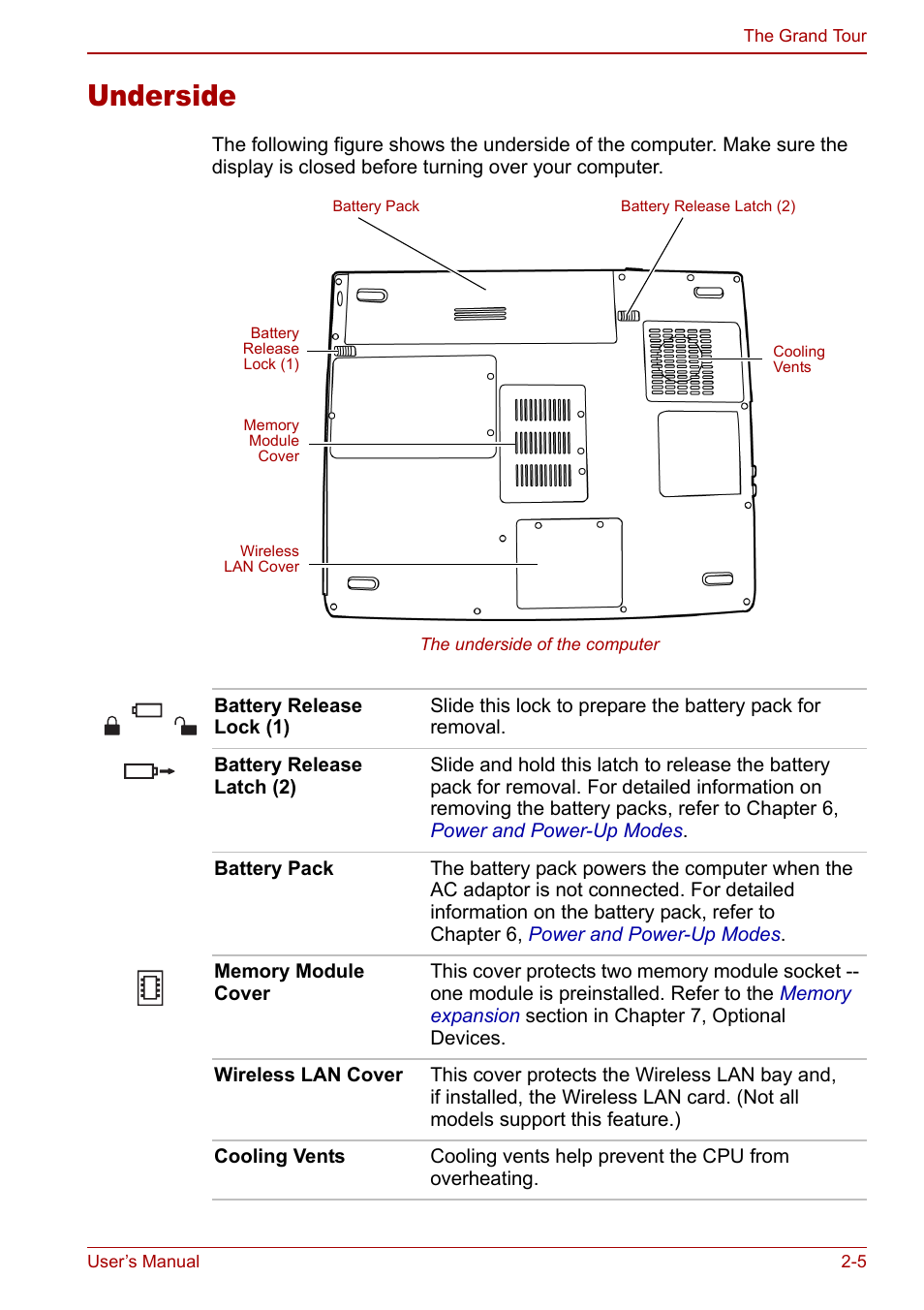 Underside, Underside -5 | Toshiba Equium L20 User Manual | Page 47 / 178