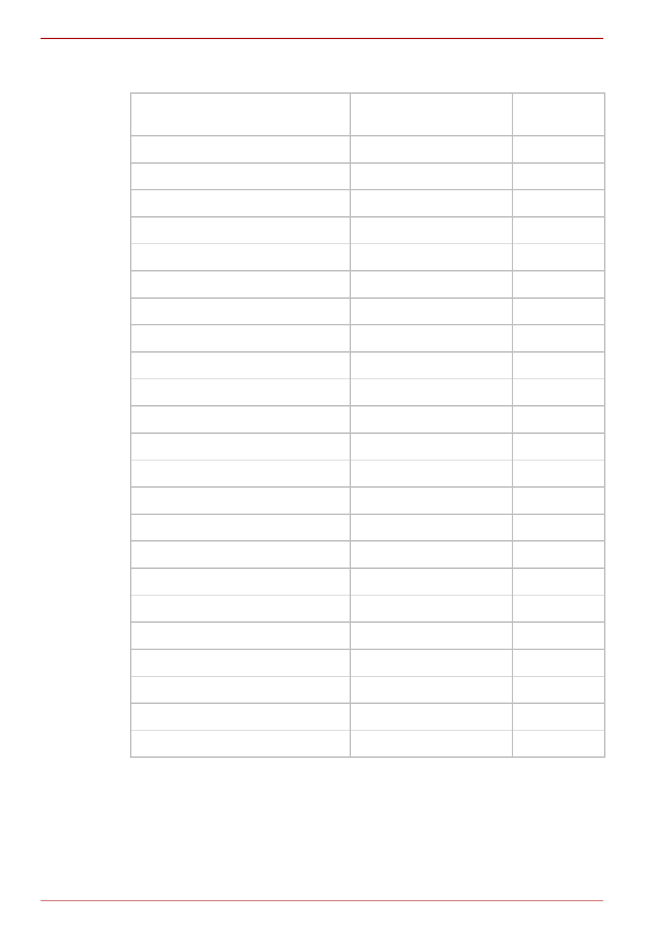 Toshiba SATELLITE A500 User Manual | Page 210 / 234