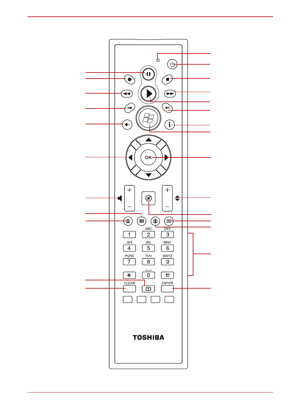 Full size remote controller | Toshiba SATELLITE A500 User Manual | Page 57 / 234