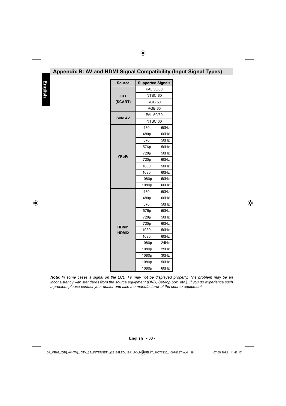 English | Toshiba KL934 User Manual | Page 39 / 56