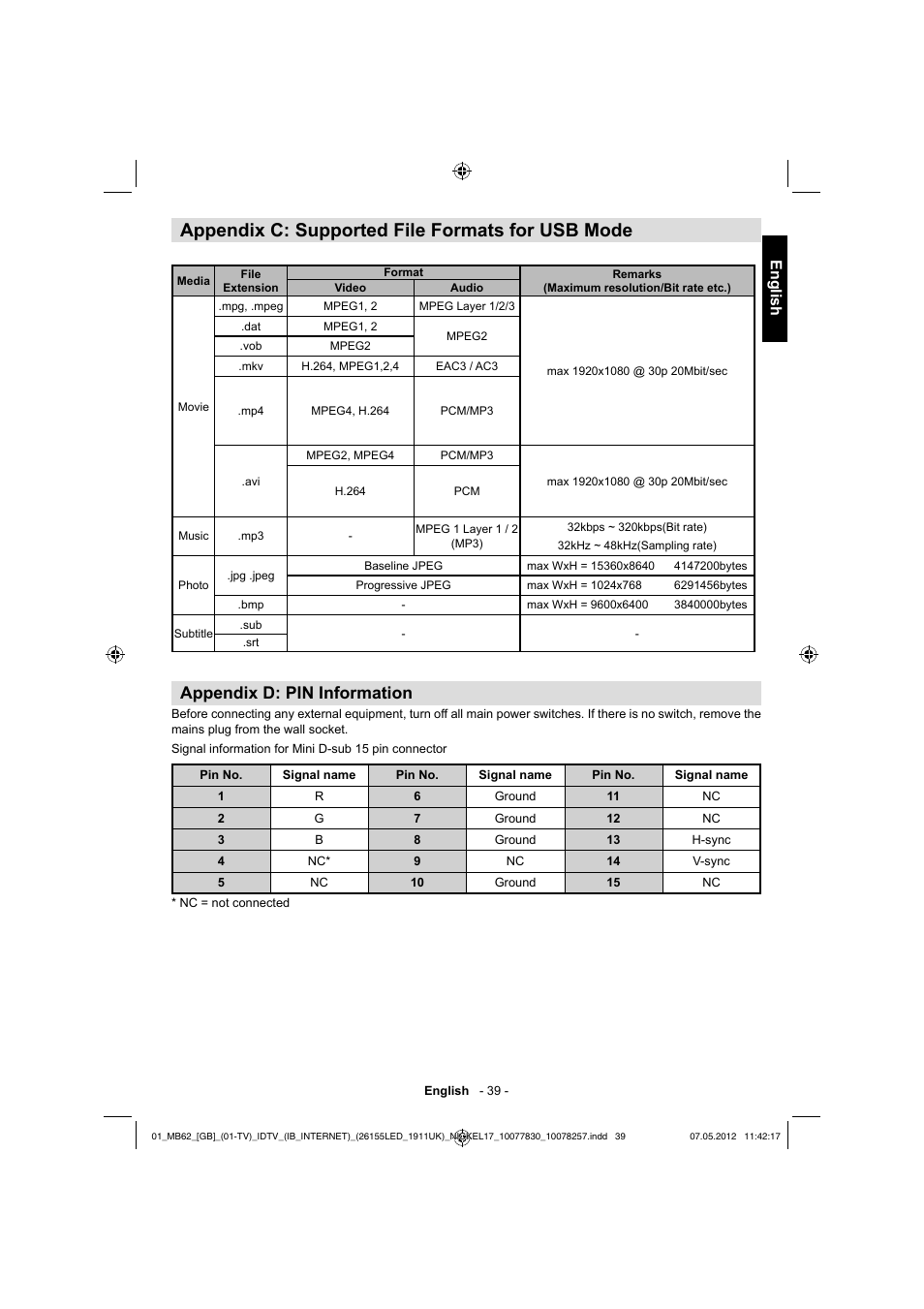 Appendix c: supported file formats for usb mode, Appendix d: pin information, English | Toshiba KL934 User Manual | Page 40 / 56