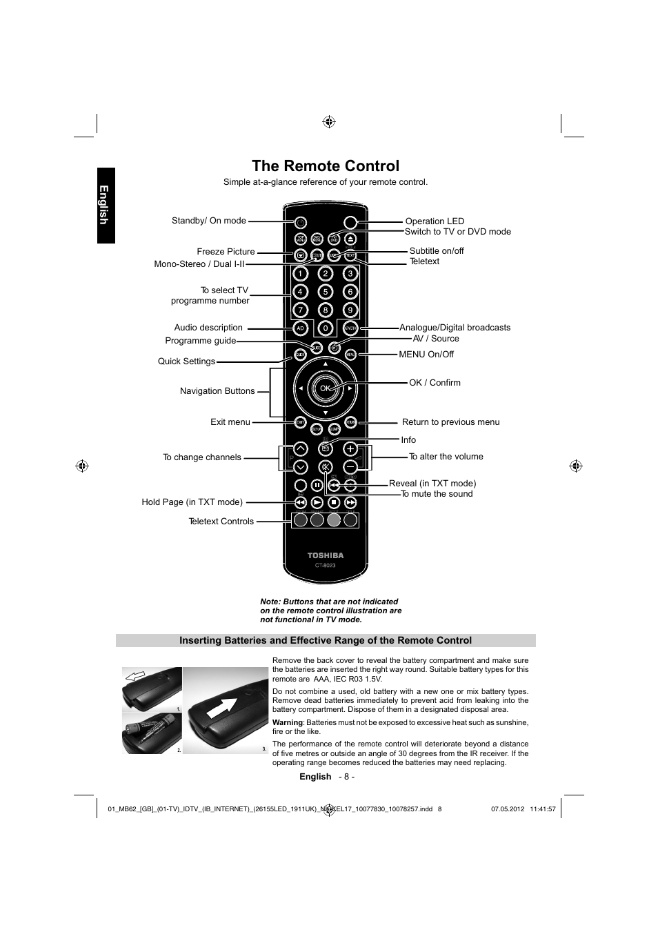 The remote control, English | Toshiba KL934 User Manual | Page 9 / 56
