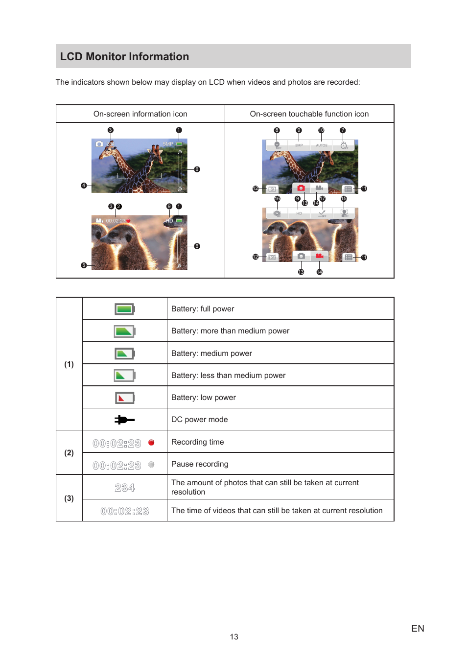 Lcd monitor information | Toshiba Camileo S40 User Manual | Page 13 / 48