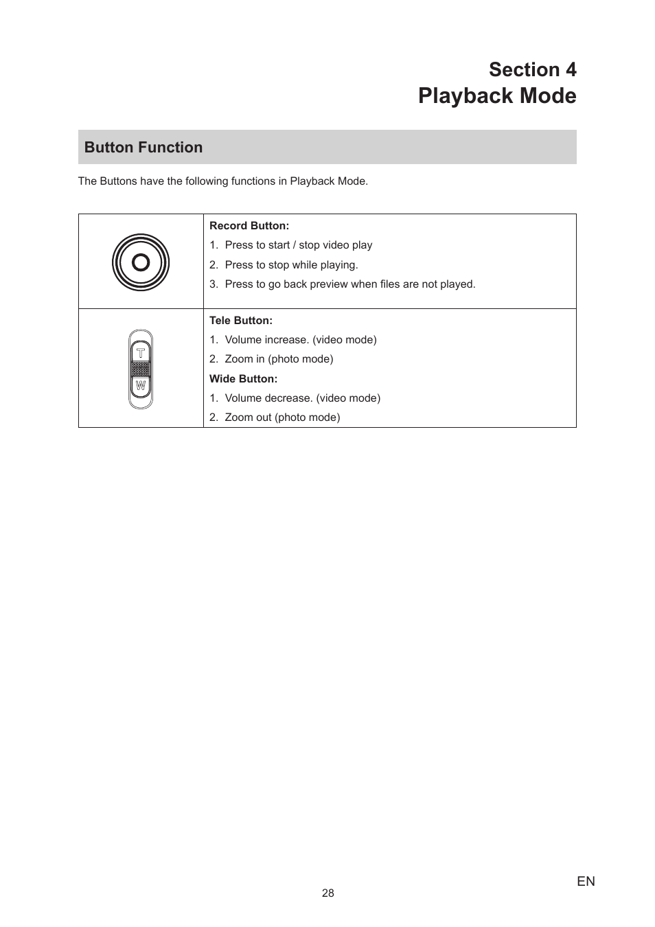 Section 4 playback mode, Button function, Playback mode | Toshiba Camileo S40 User Manual | Page 28 / 48