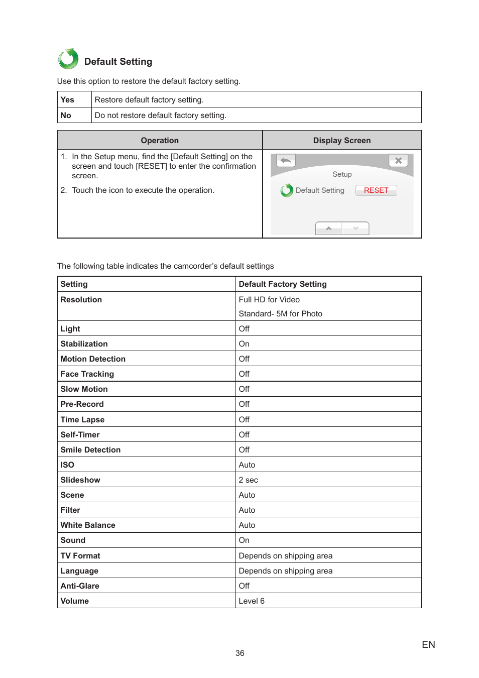 Toshiba Camileo S40 User Manual | Page 36 / 48