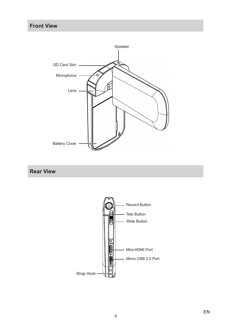 Front view, Rear view, Front view rear view | Toshiba Camileo S40 User Manual | Page 8 / 48