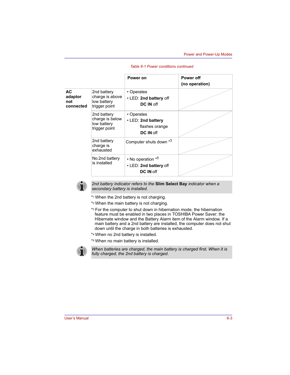 Toshiba Tecra M3 User Manual | Page 117 / 236