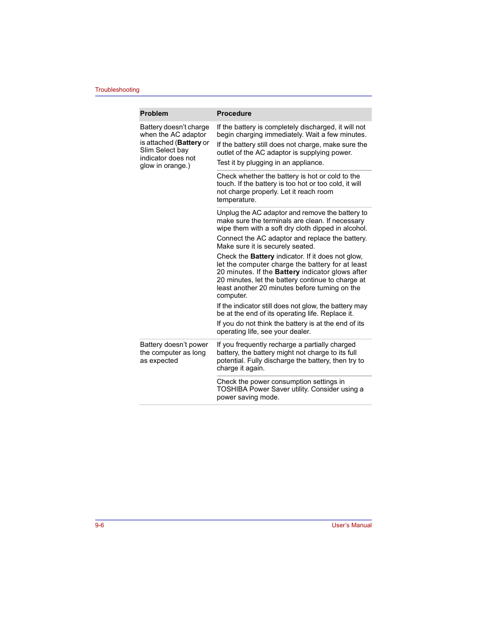 Toshiba Tecra M3 User Manual | Page 170 / 236