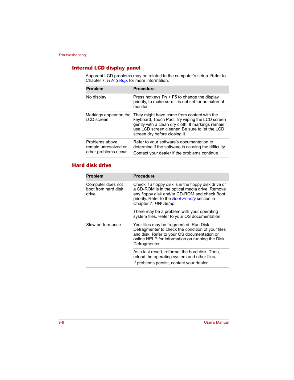 Internal lcd display panel, Hard disk drive, Internal lcd display panel -8 hard disk drive -8 | Toshiba Tecra M3 User Manual | Page 172 / 236