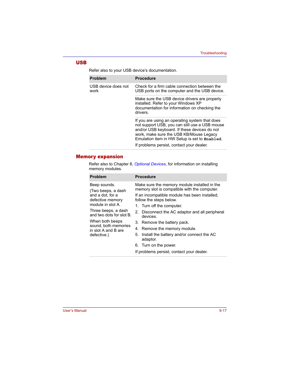 Memory expansion, Usb -17 memory expansion -17 | Toshiba Tecra M3 User Manual | Page 181 / 236