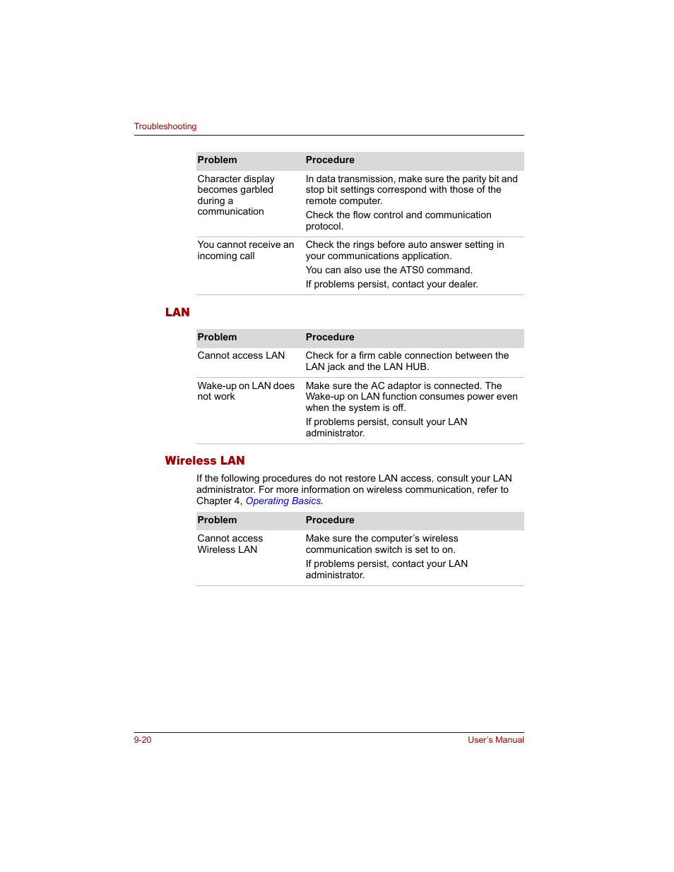 Wireless lan, Lan -20, Wireless lan -20 | Toshiba Tecra M3 User Manual | Page 184 / 236