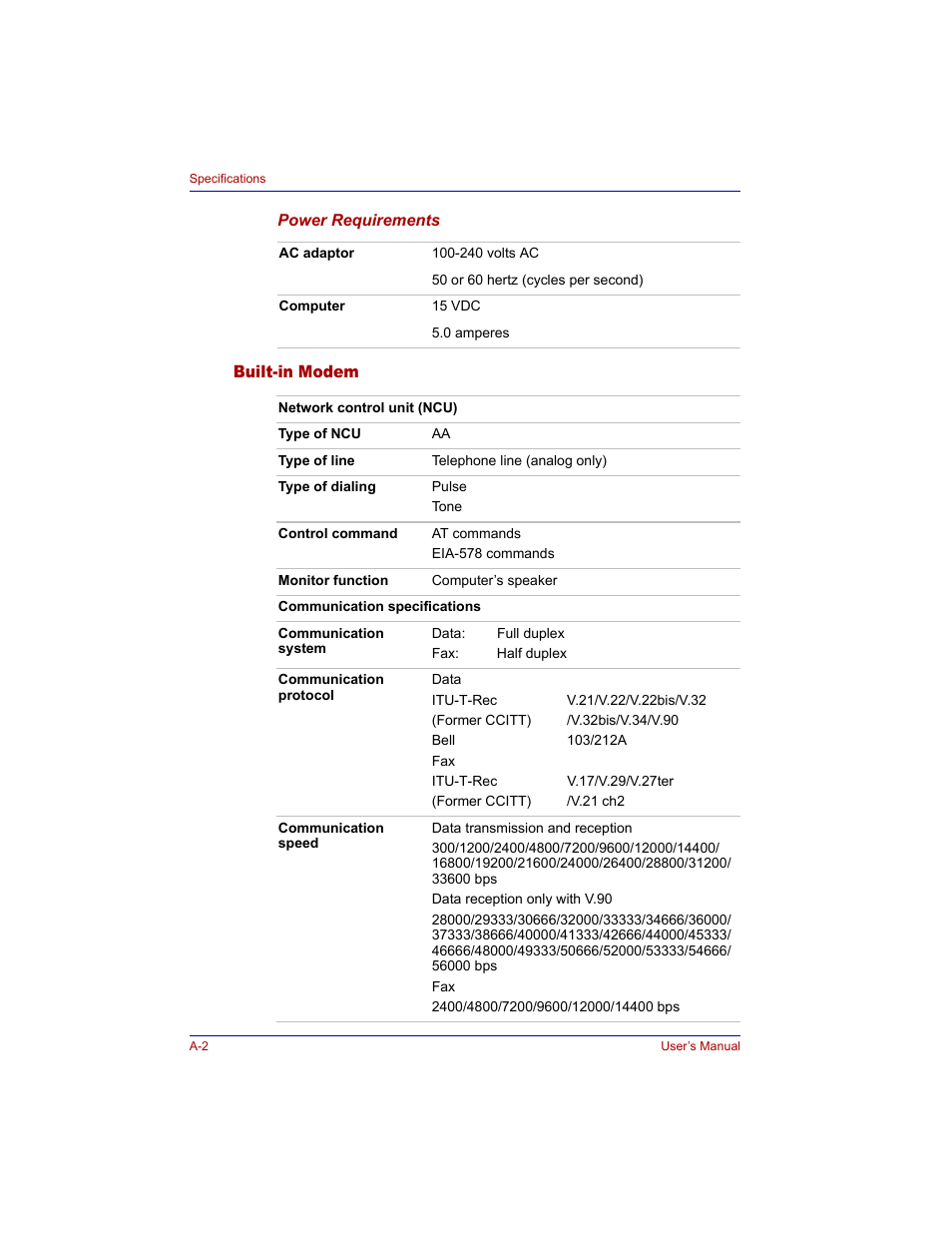 Built-in modem | Toshiba Tecra M3 User Manual | Page 188 / 236