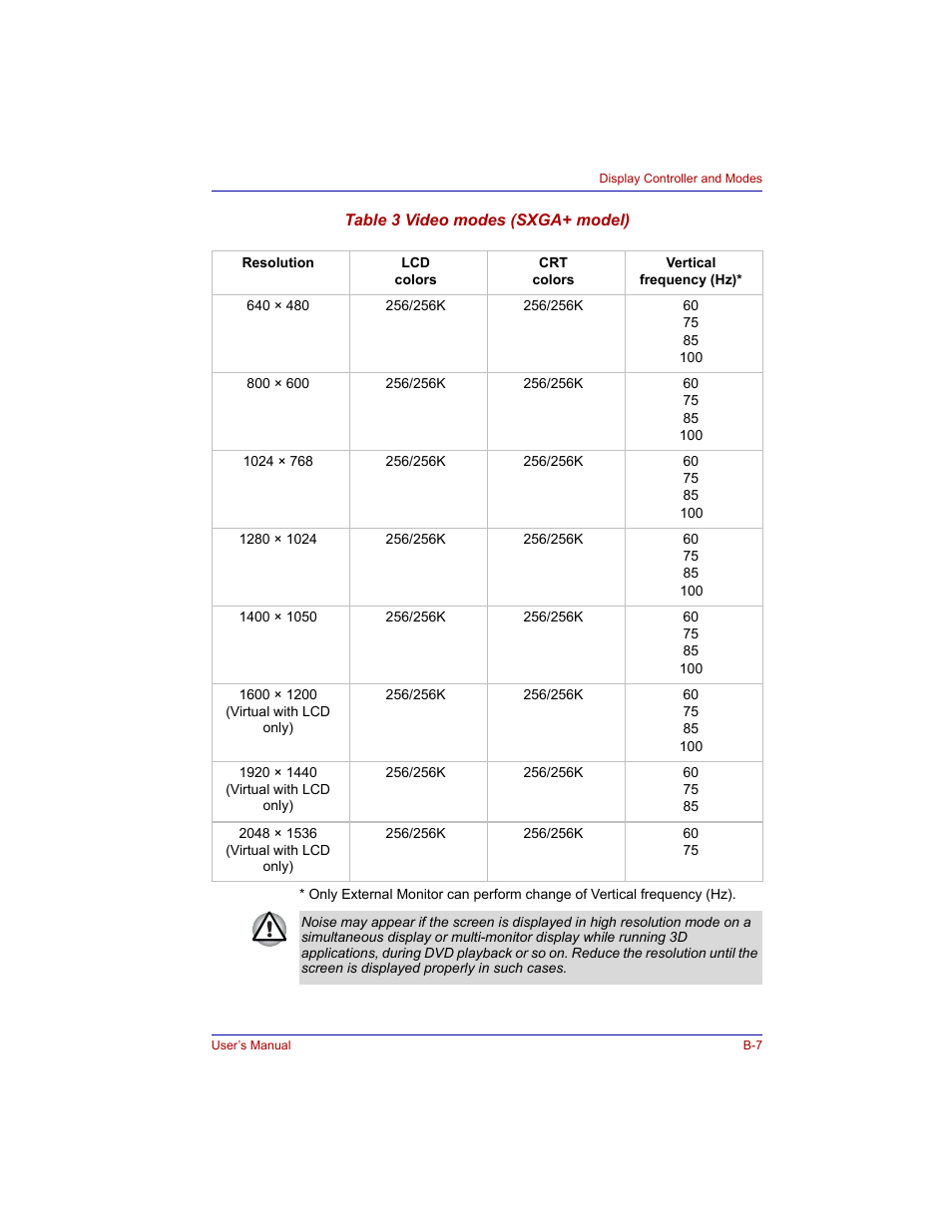 Toshiba Tecra M3 User Manual | Page 197 / 236