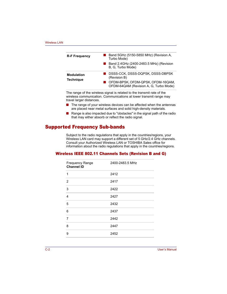 Supported frequency sub-bands | Toshiba Tecra M3 User Manual | Page 202 / 236