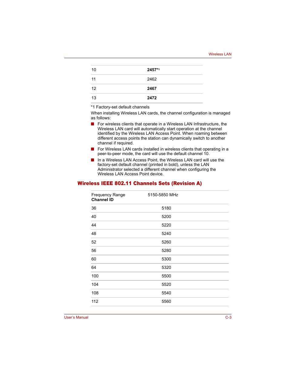 Wireless ieee 802.11 channels sets (revision a) | Toshiba Tecra M3 User Manual | Page 203 / 236