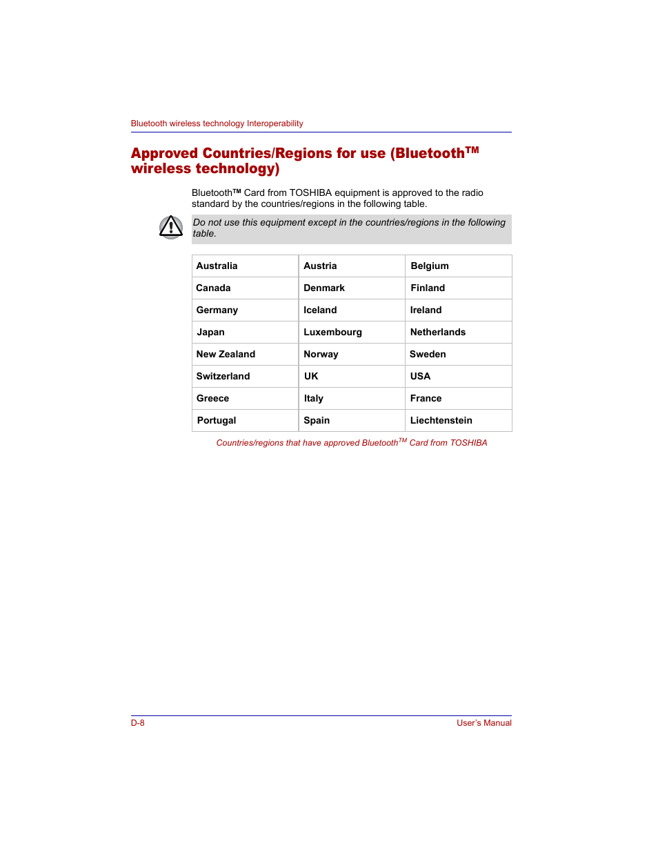 Approved countries/regions for use (bluetooth, Wireless technology) | Toshiba Tecra M3 User Manual | Page 212 / 236