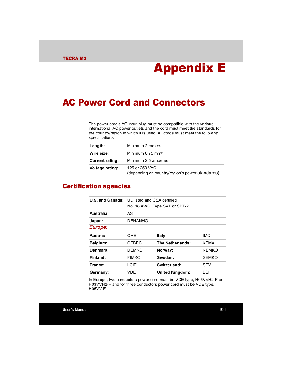 Appendix e - ac power cord and connectors, Certification agencies, Appendix e | Ac power cord and connectors | Toshiba Tecra M3 User Manual | Page 213 / 236