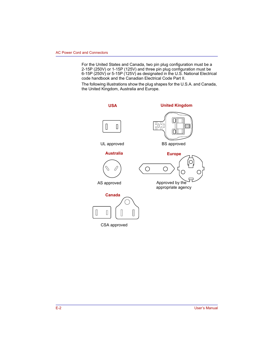 Toshiba Tecra M3 User Manual | Page 214 / 236