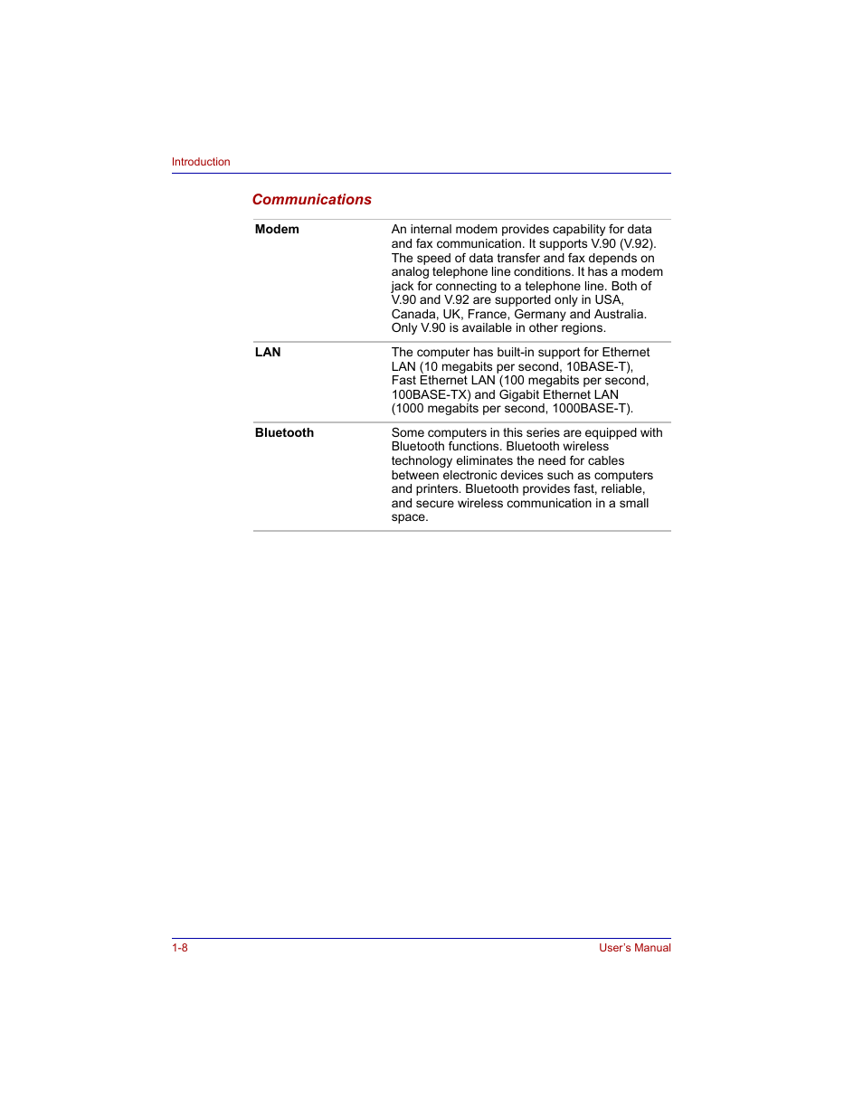 Toshiba Tecra M3 User Manual | Page 30 / 236