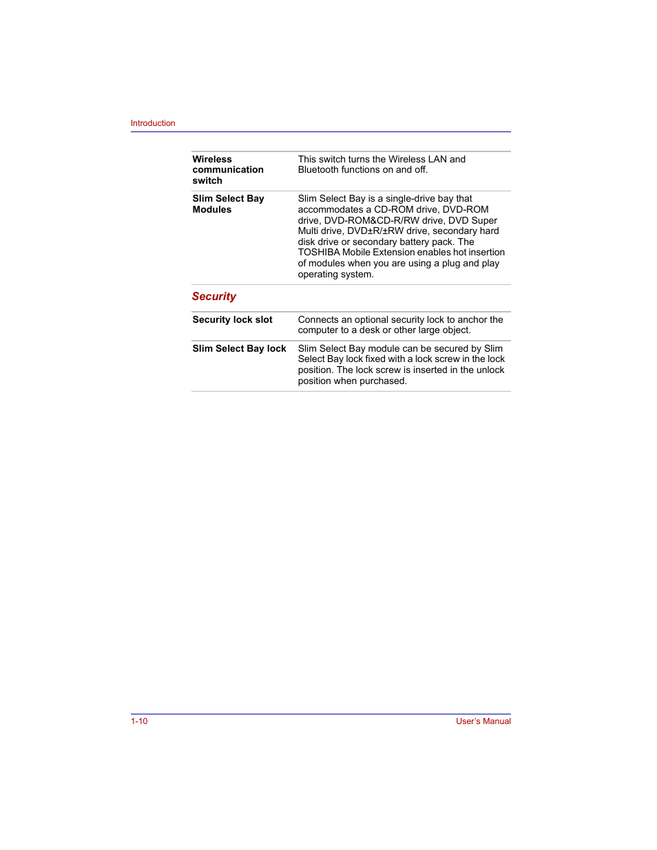 Toshiba Tecra M3 User Manual | Page 32 / 236