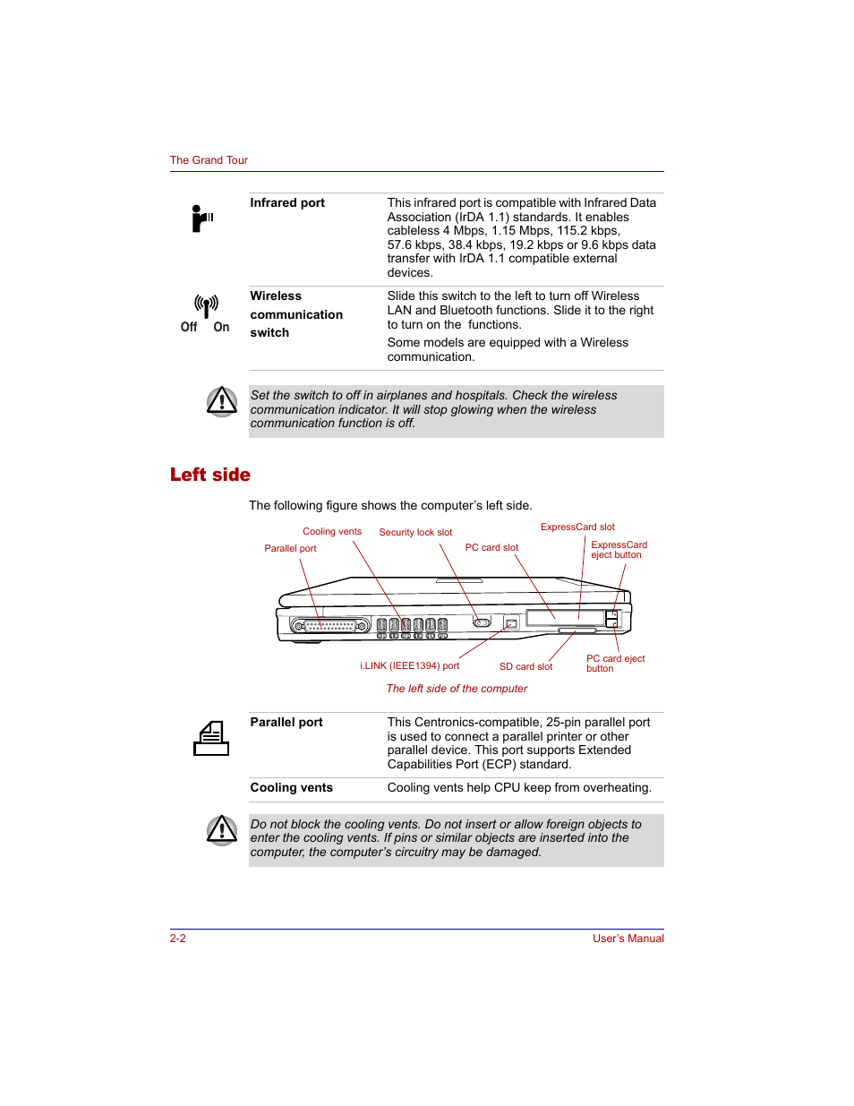 Left side, Left side -2 | Toshiba Tecra M3 User Manual | Page 42 / 236