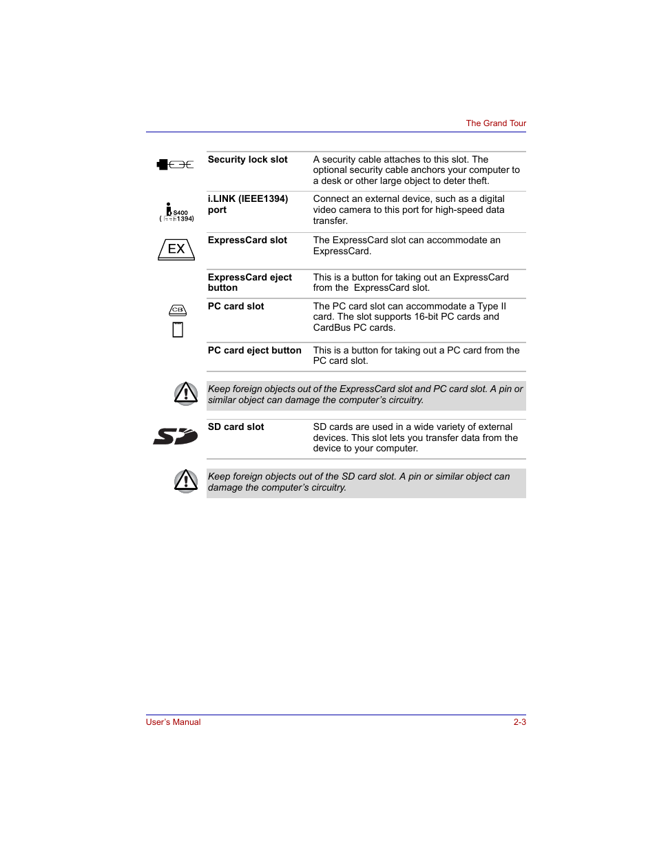 Toshiba Tecra M3 User Manual | Page 43 / 236