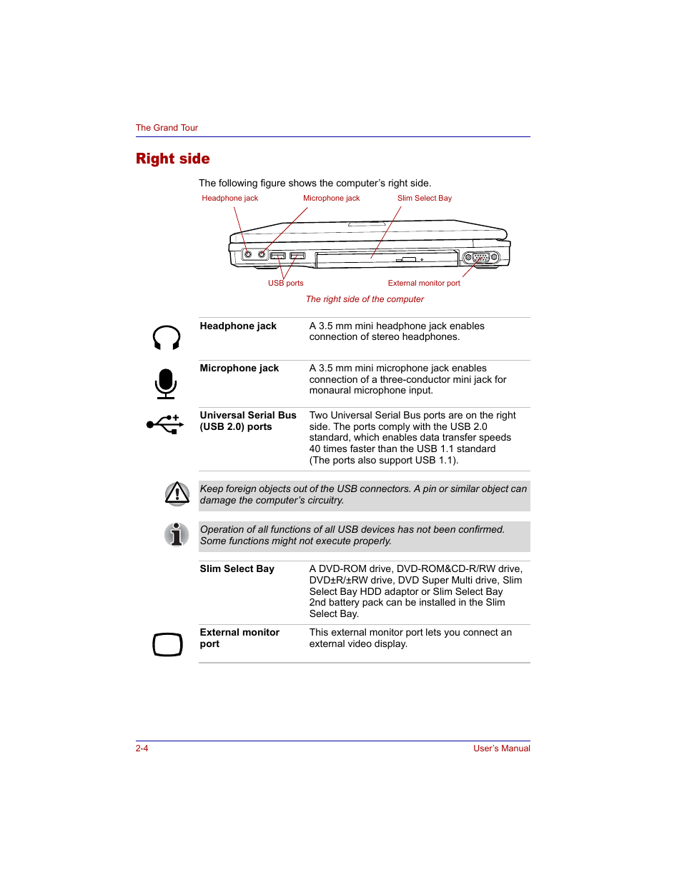 Right side, Right side -4 | Toshiba Tecra M3 User Manual | Page 44 / 236