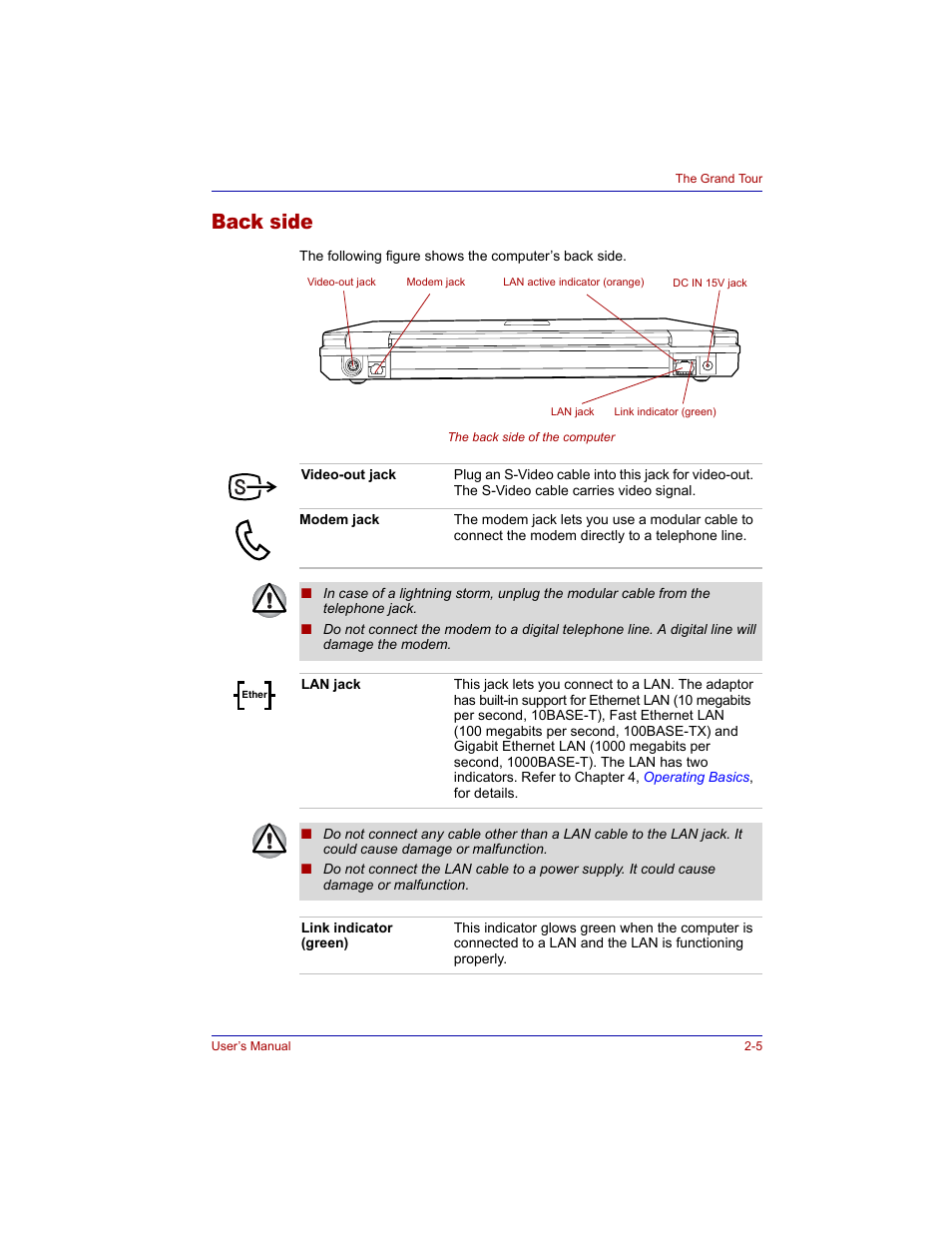 Back side, Back side -5 | Toshiba Tecra M3 User Manual | Page 45 / 236