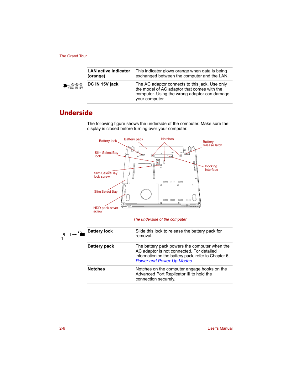 Underside, Underside -6 | Toshiba Tecra M3 User Manual | Page 46 / 236