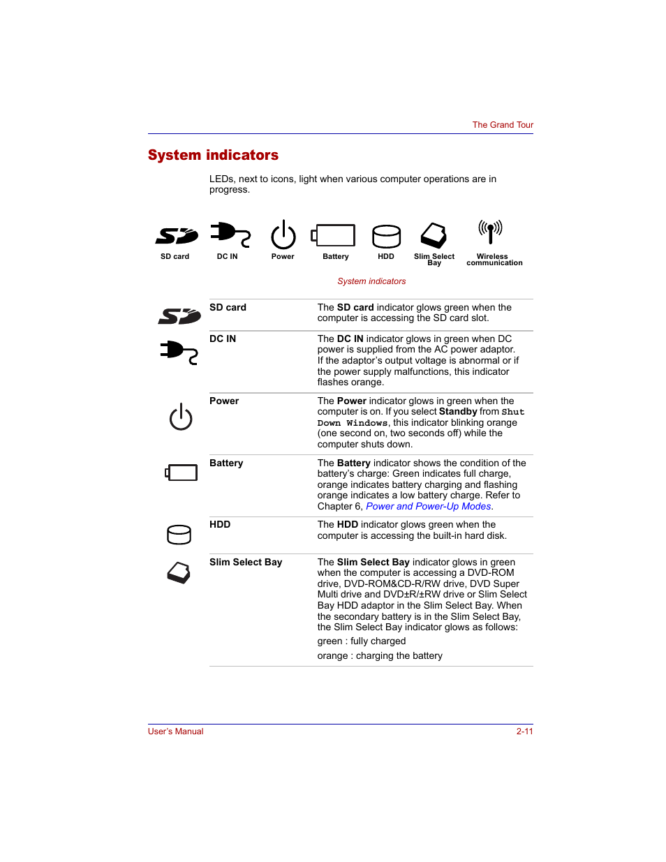 System indicators, System indicators -11 | Toshiba Tecra M3 User Manual | Page 51 / 236