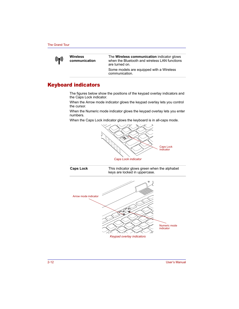 Keyboard indicators, Keyboard indicators -12 | Toshiba Tecra M3 User Manual | Page 52 / 236