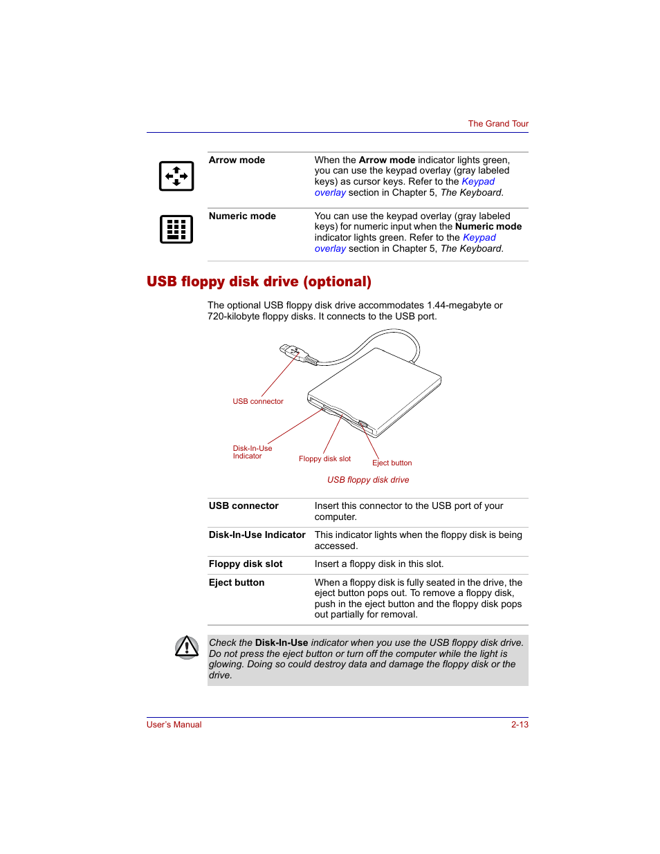 Usb floppy disk drive (optional), Usb floppy disk drive (optional) -13 | Toshiba Tecra M3 User Manual | Page 53 / 236