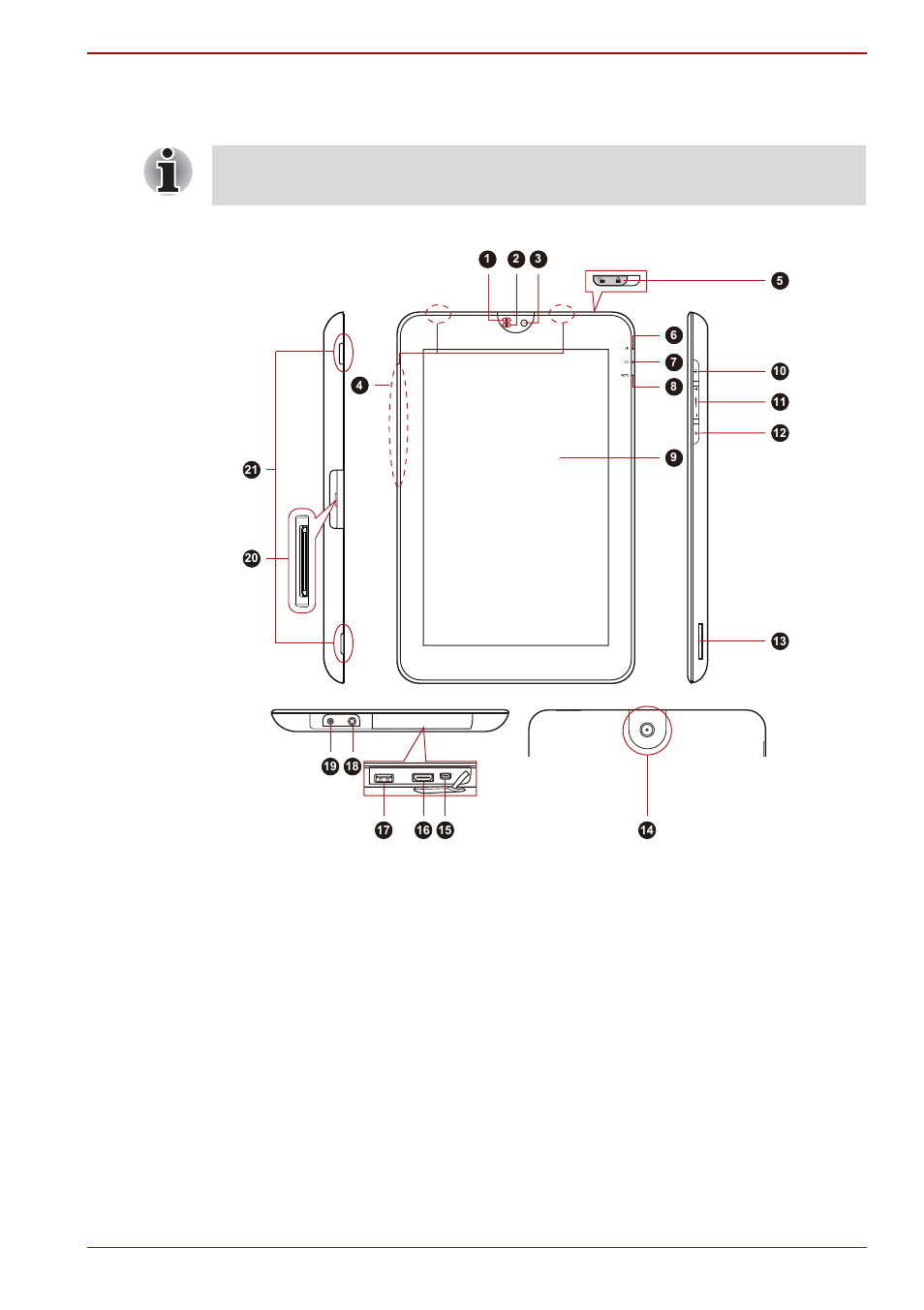 Grand tour, Grand tour -7 | Toshiba AT100 User Manual | Page 14 / 105