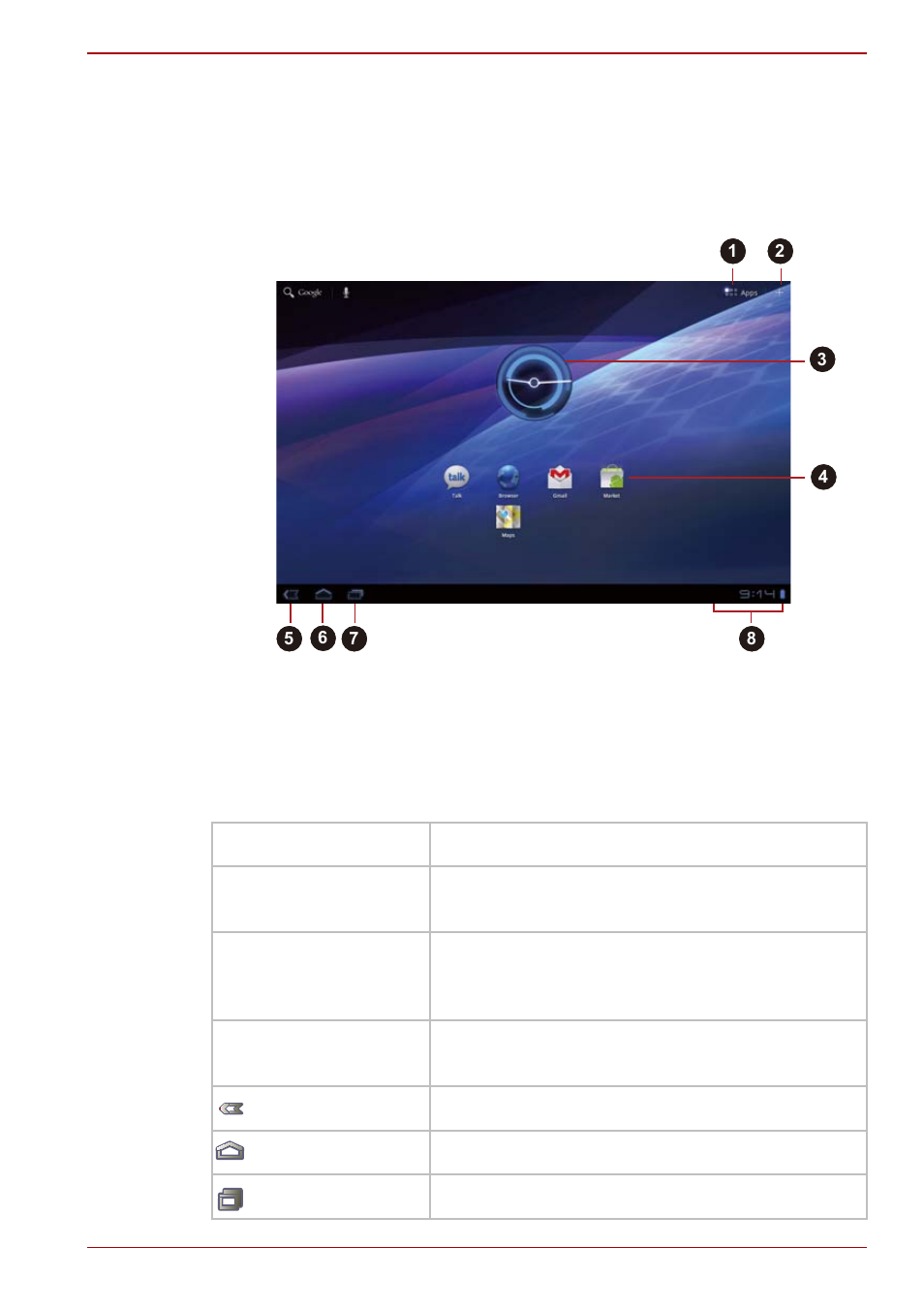 Getting to know the home screen, Getting to know the home screen -2 | Toshiba AT100 User Manual | Page 20 / 105