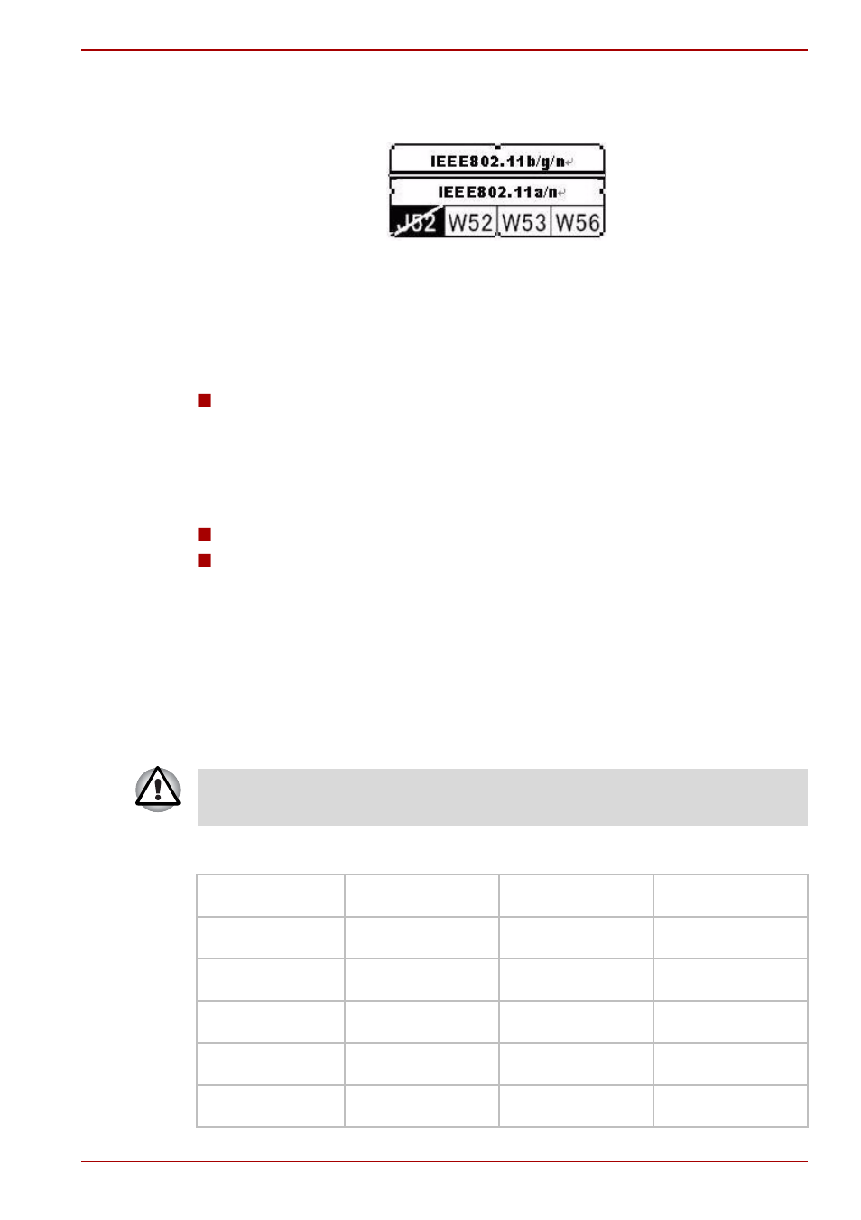 Radio approvals for wireless devices, Device authorization, Approved countries/regions for broadcom | Wireless wi-fi, Aw-nh931 series | Toshiba AT100 User Manual | Page 96 / 105