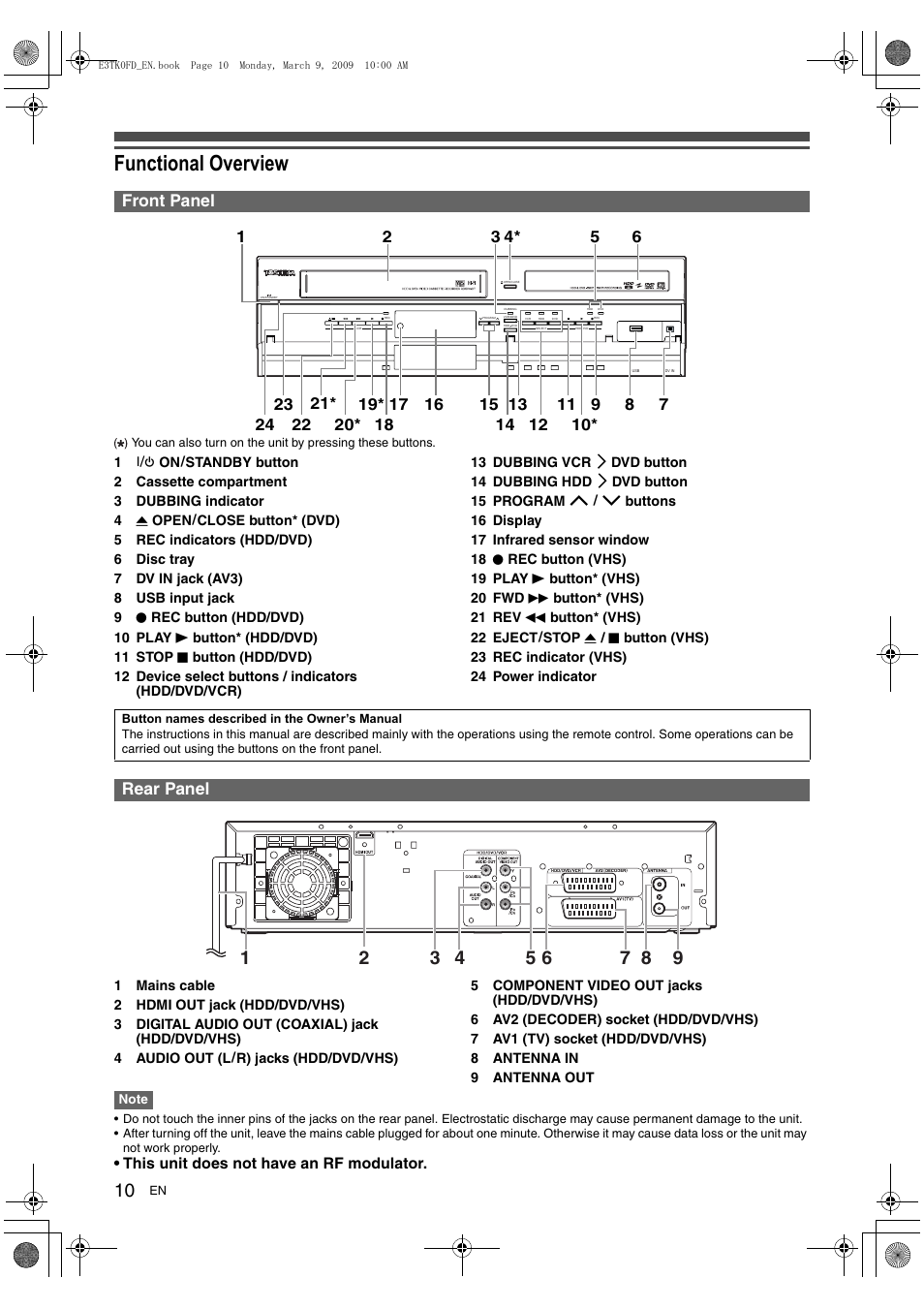 Functional overview, Front panel, Rear panel | Toshiba RDXV49 User Manual | Page 10 / 84