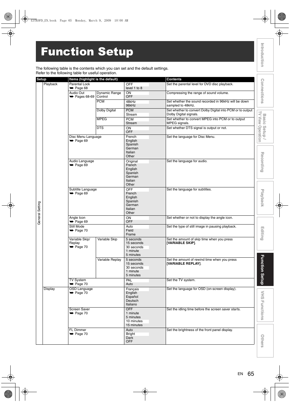 Function setup | Toshiba RDXV49 User Manual | Page 65 / 84