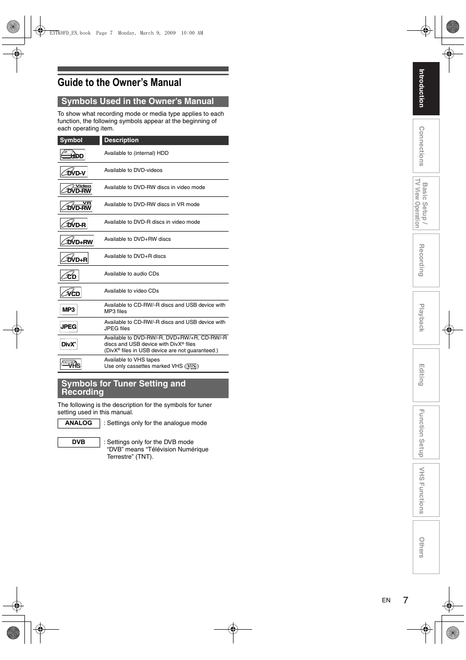 Guide to the owner’s manual, Symbols used in the owner’s manual, Symbols for tuner setting and recording | Toshiba RDXV49 User Manual | Page 7 / 84