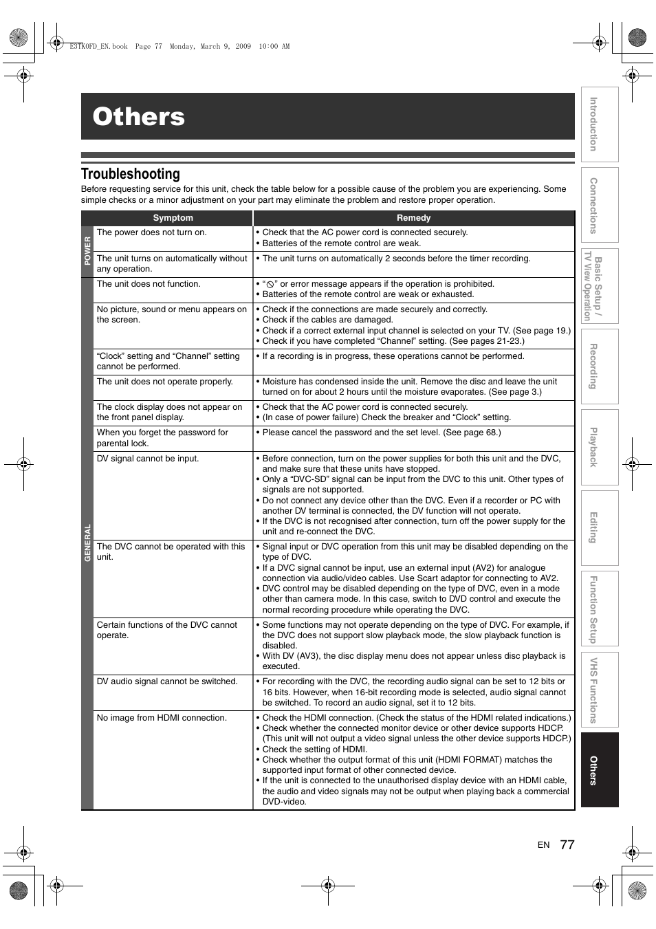 Others, Troubleshooting | Toshiba RDXV49 User Manual | Page 77 / 84