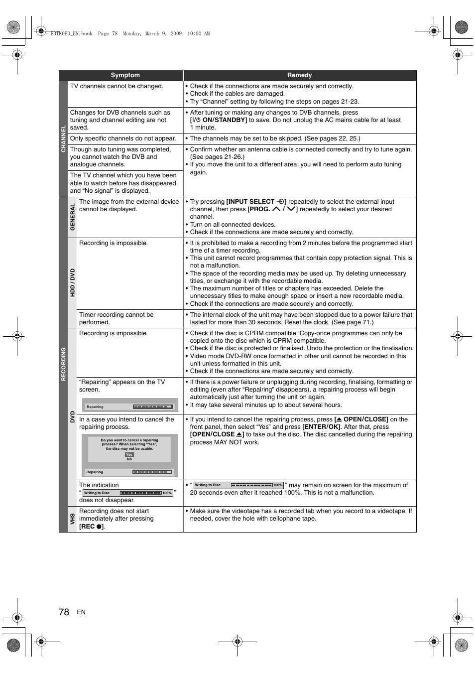 Toshiba RDXV49 User Manual | Page 78 / 84