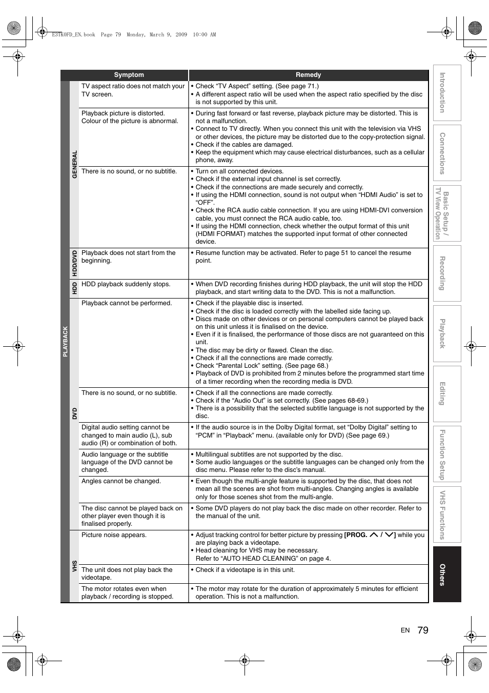 Toshiba RDXV49 User Manual | Page 79 / 84