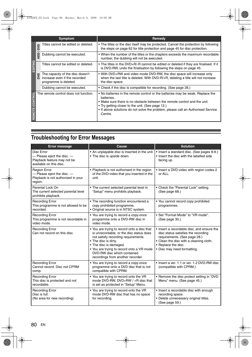 Troubleshooting for error messages | Toshiba RDXV49 User Manual | Page 80 / 84