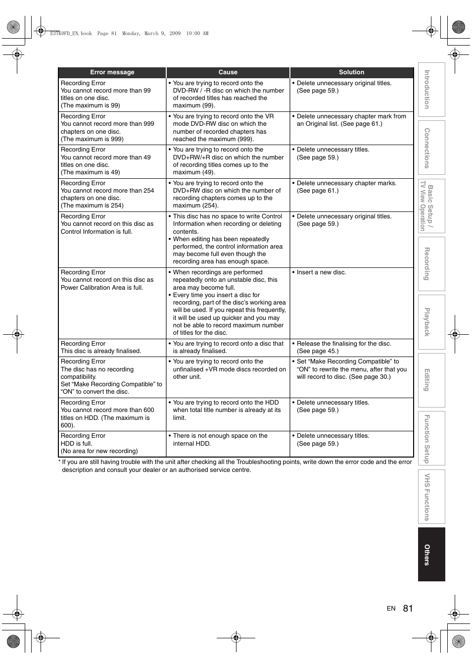 Toshiba RDXV49 User Manual | Page 81 / 84