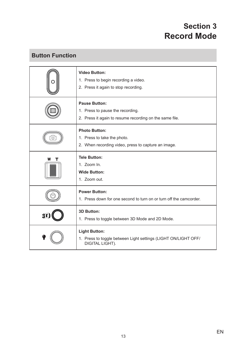 Section 3 record mode, Button function, Record mode | Toshiba Camileo Z100 User Manual | Page 13 / 54