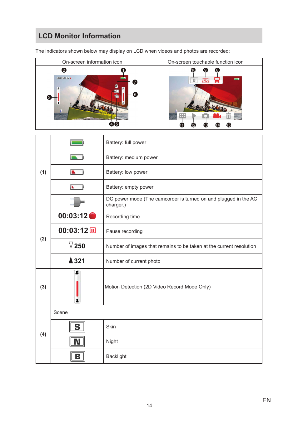 Lcd monitor information | Toshiba Camileo Z100 User Manual | Page 14 / 54