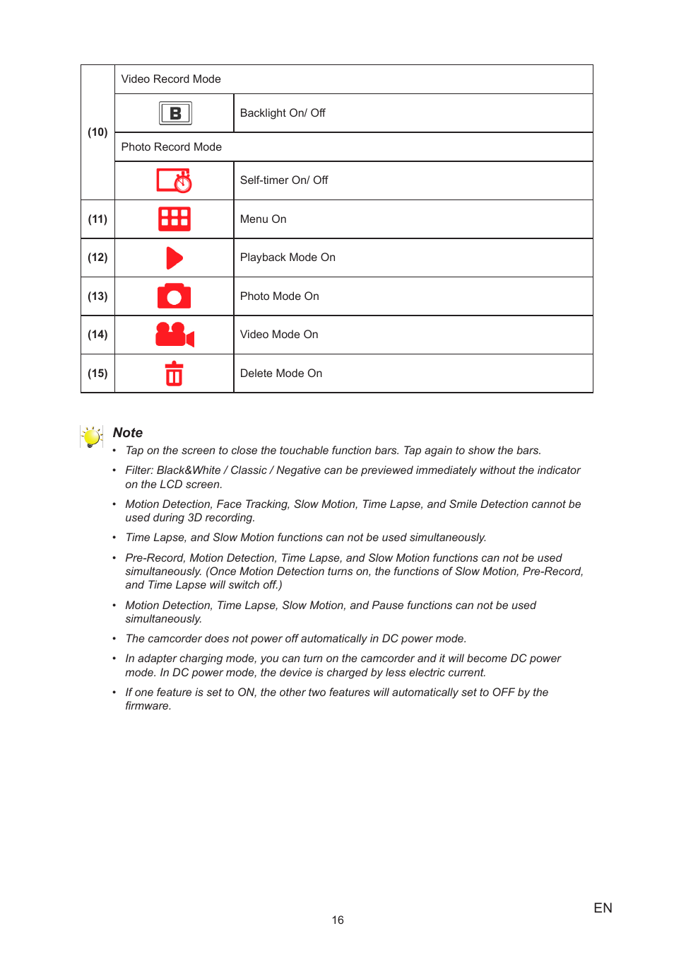 Toshiba Camileo Z100 User Manual | Page 16 / 54