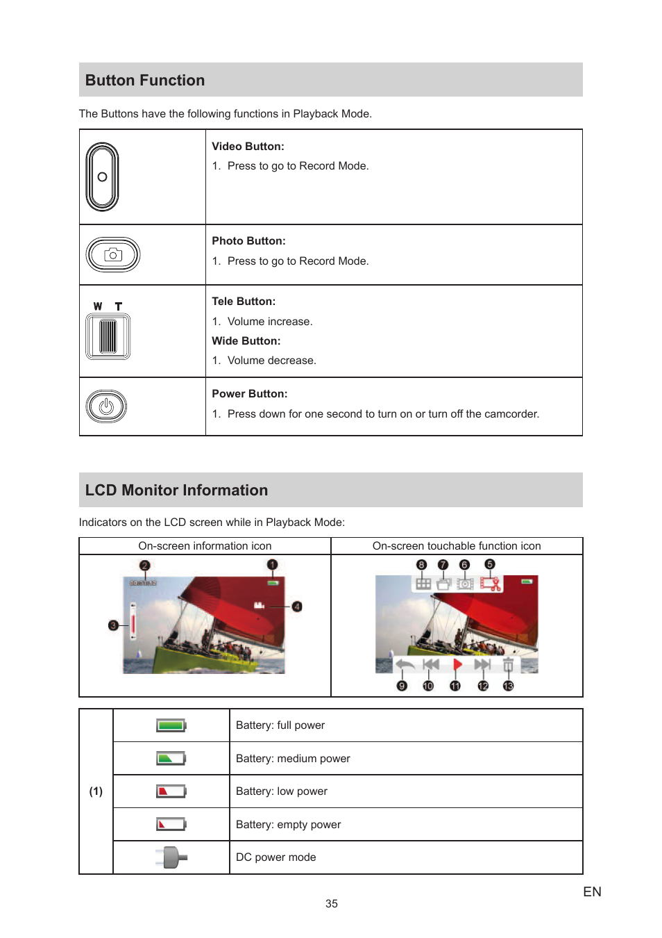 Button function, Lcd monitor information, Button function lcd monitor information | Toshiba Camileo Z100 User Manual | Page 35 / 54
