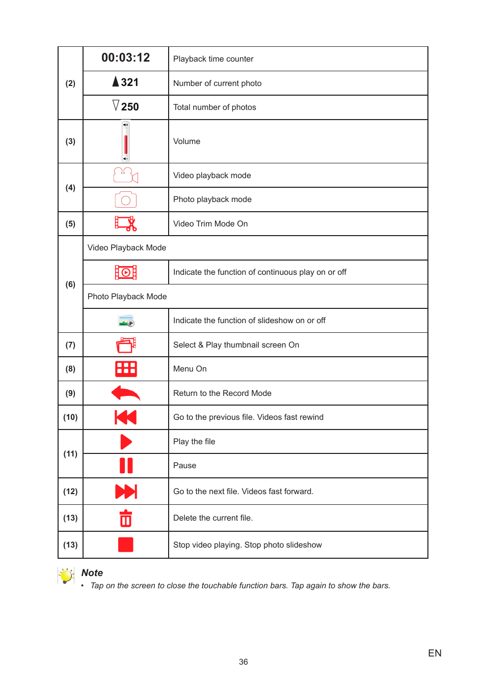 Toshiba Camileo Z100 User Manual | Page 36 / 54