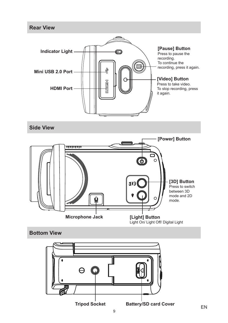Rear view, Side view, Bottom view | Rear view side view bottom view | Toshiba Camileo Z100 User Manual | Page 9 / 54