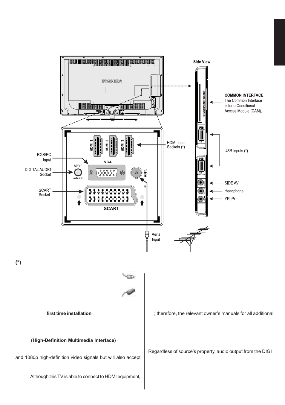 Connecting external equipment, English | Toshiba L1433 User Manual | Page 10 / 50